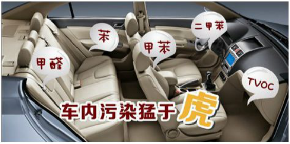 車內(nèi)污染如何形成的？車內(nèi)甲醛檢測怎么做？