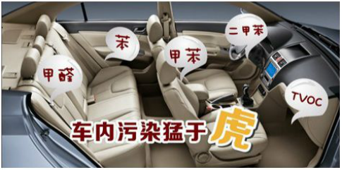 車內(nèi)空氣污染是怎么形成的？環(huán)境保護(hù)最重要！