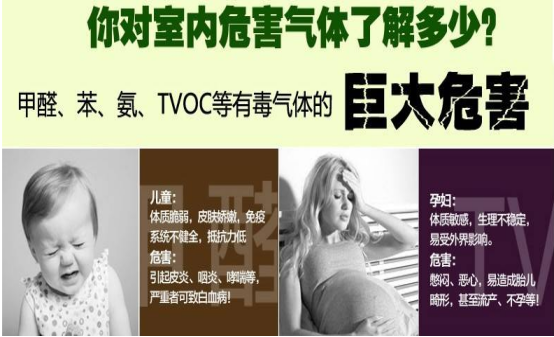 甲醛的危害有多嚴(yán)重？杭州除甲醛專業(yè)公司給大家介紹下！